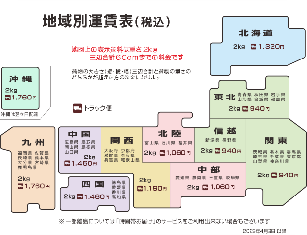 送料案内 - 山形特産販売